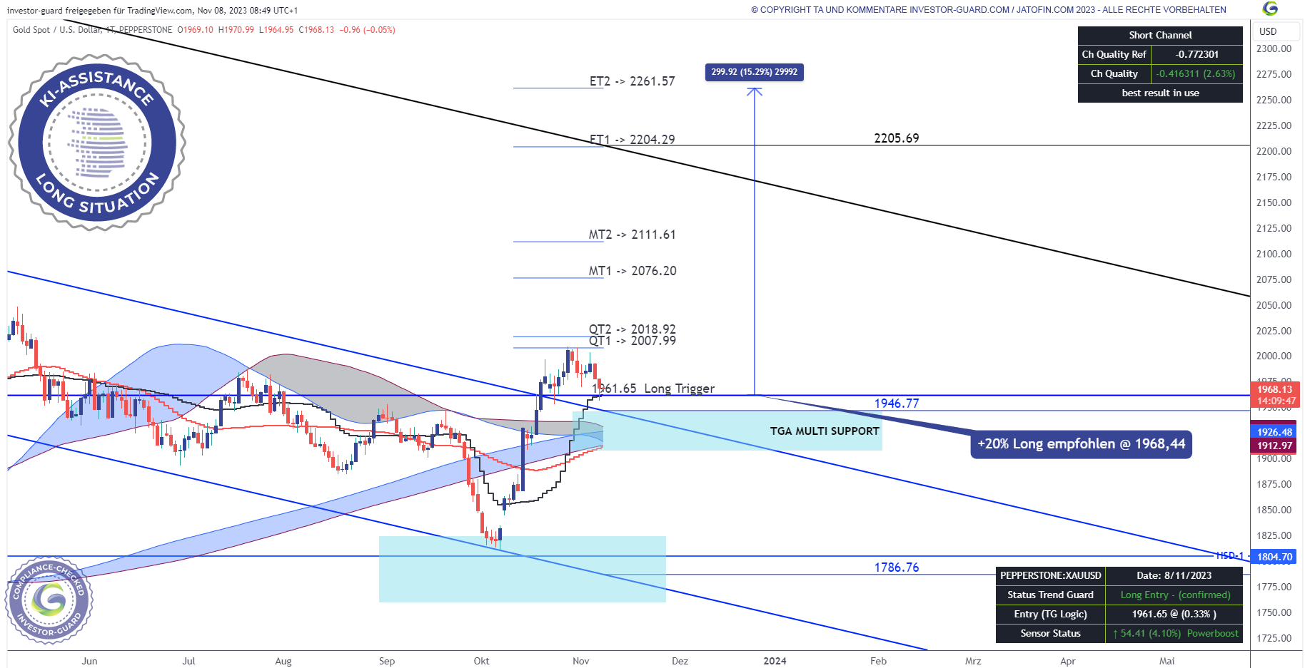 Tga Daily231108f