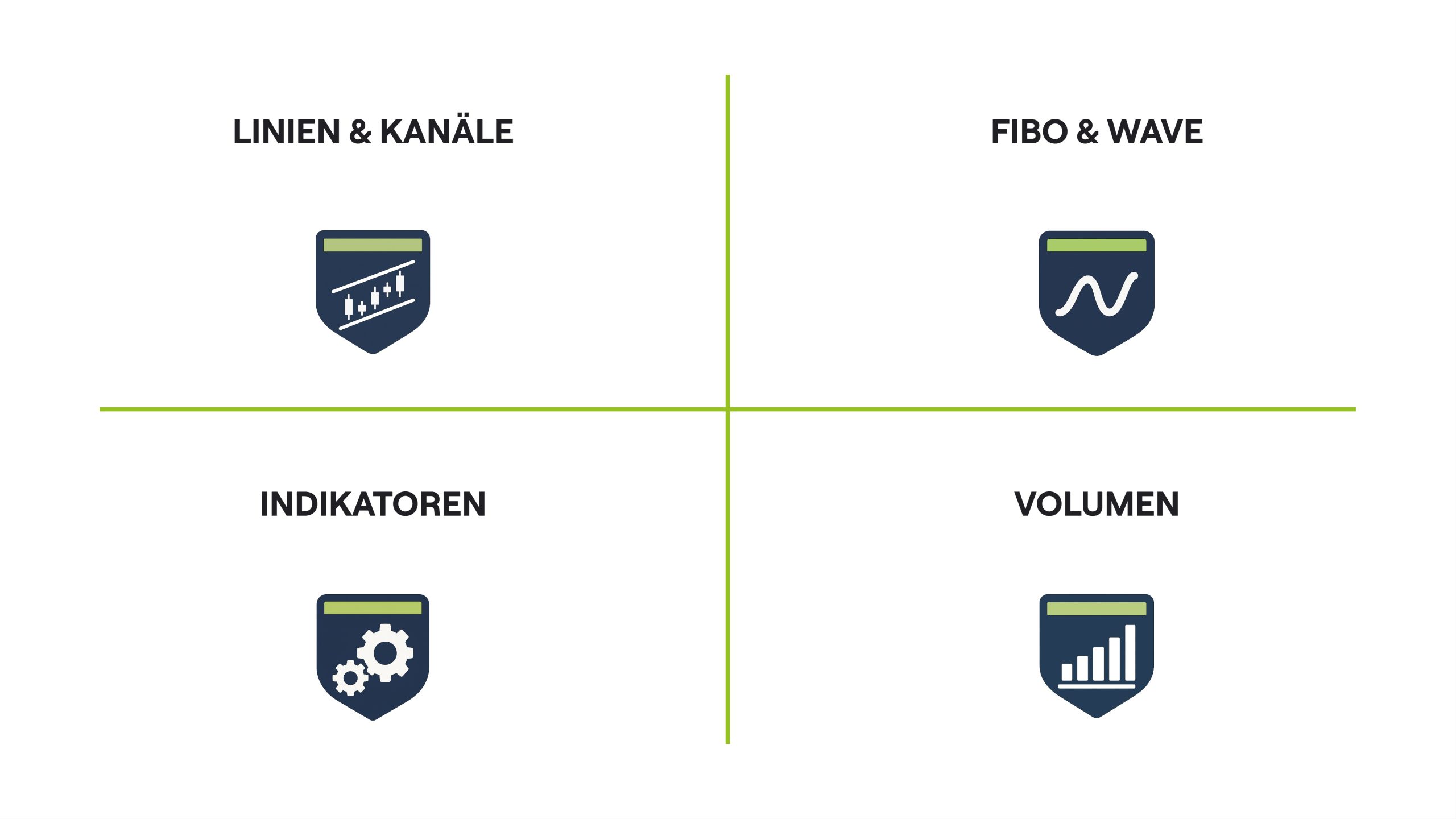 2026 Pattern Radar 4 Module